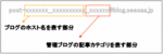 メール投稿説明3